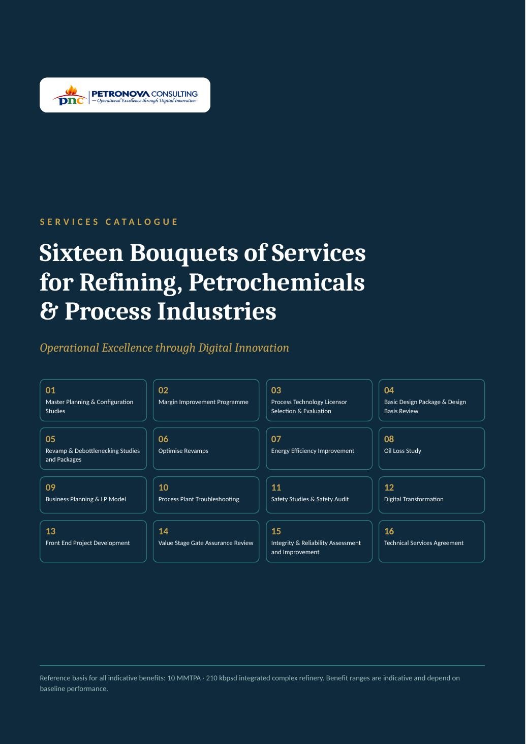 Service Catalogue page 1 of 24