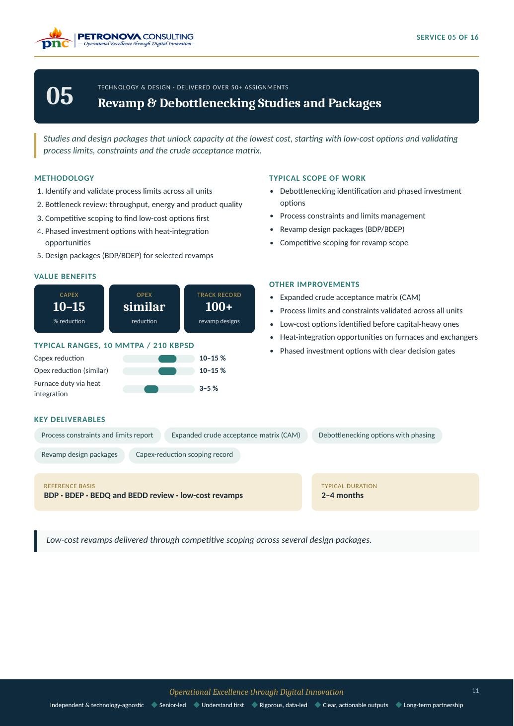 Service Catalogue page 11 of 24