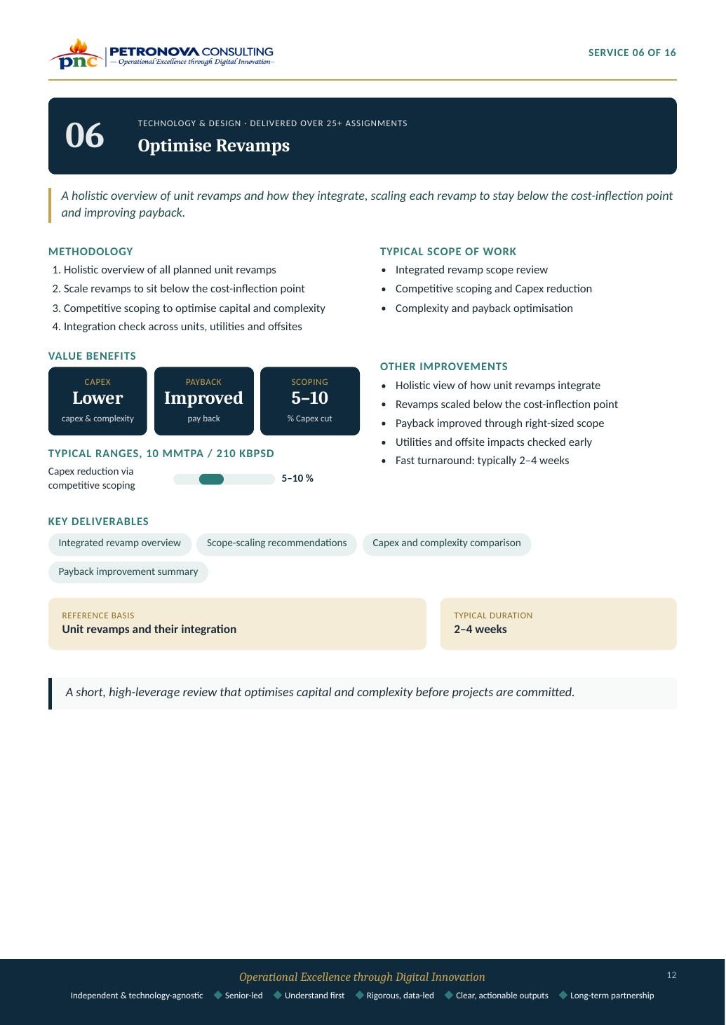 Service Catalogue page 12 of 24