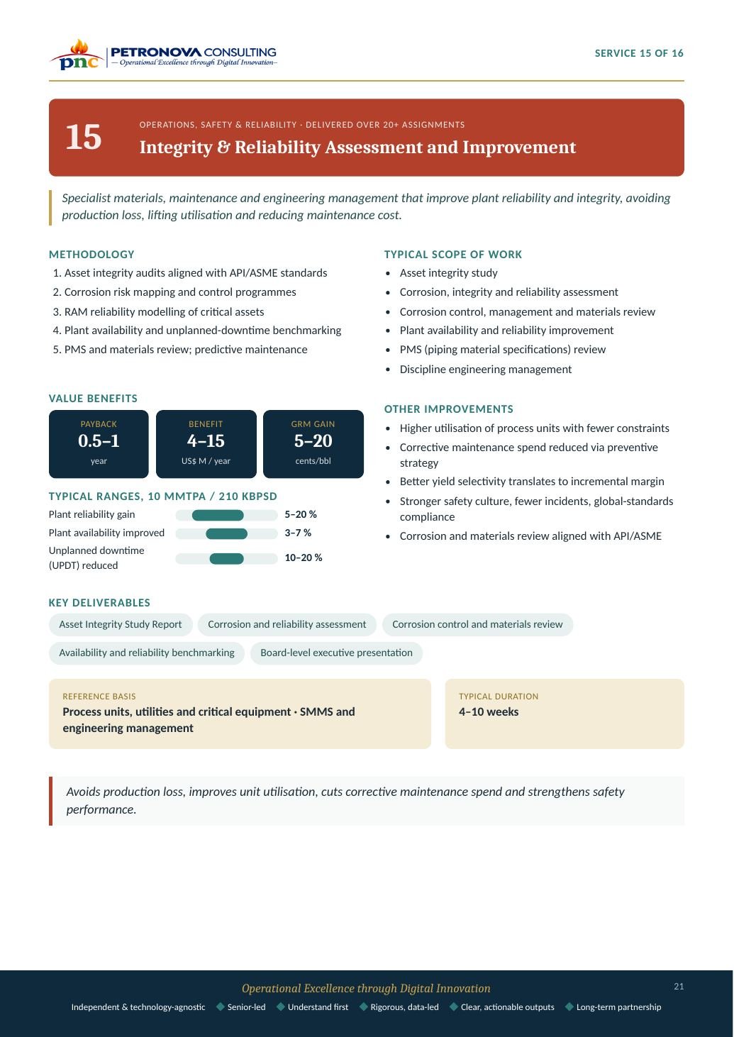 Service Catalogue page 21 of 24