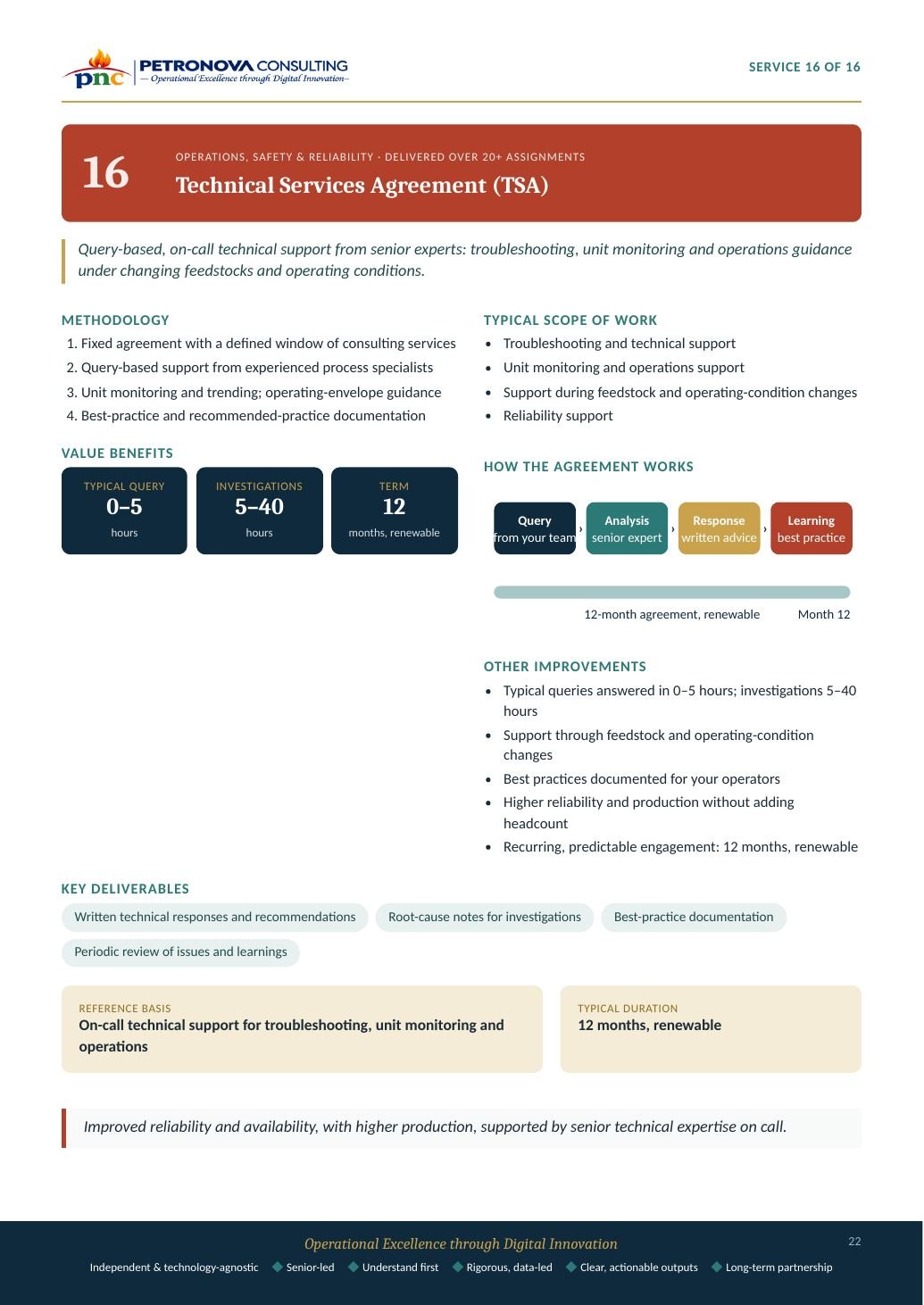 Service Catalogue page 22 of 24