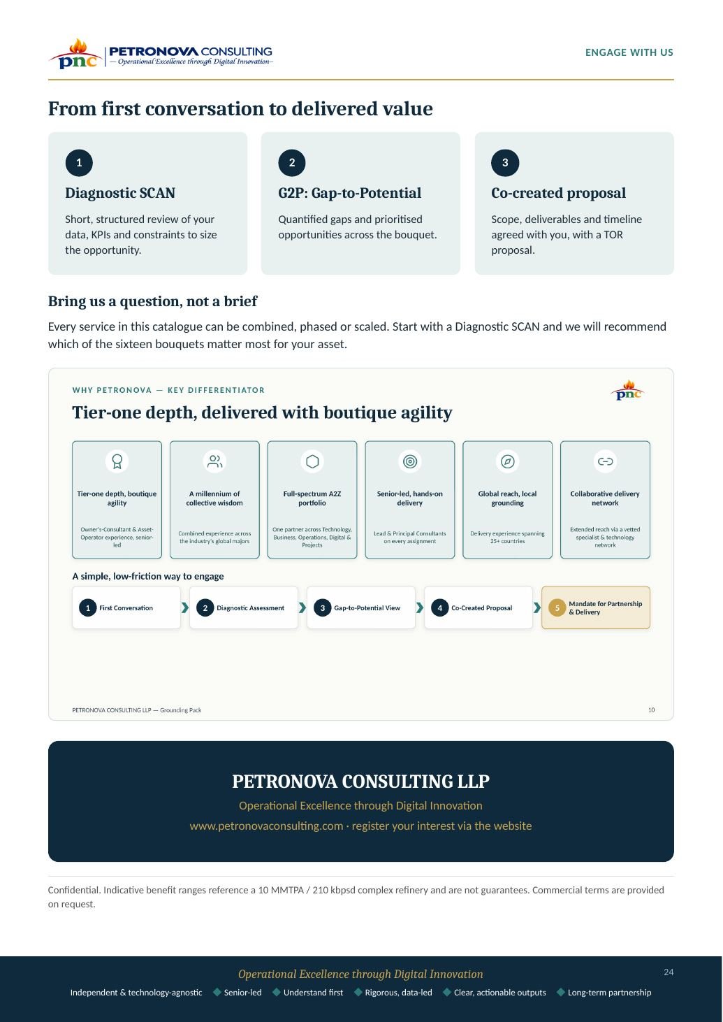 Service Catalogue page 24 of 24